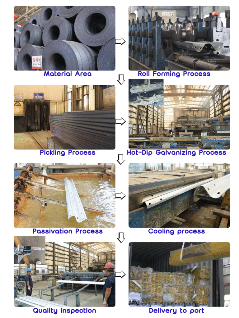 Guardrail Making Process